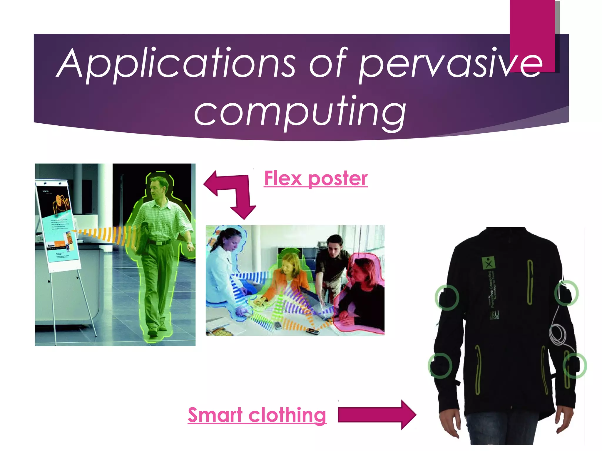 Applications of pervasive
computing
Smart clothing
Flex poster
 