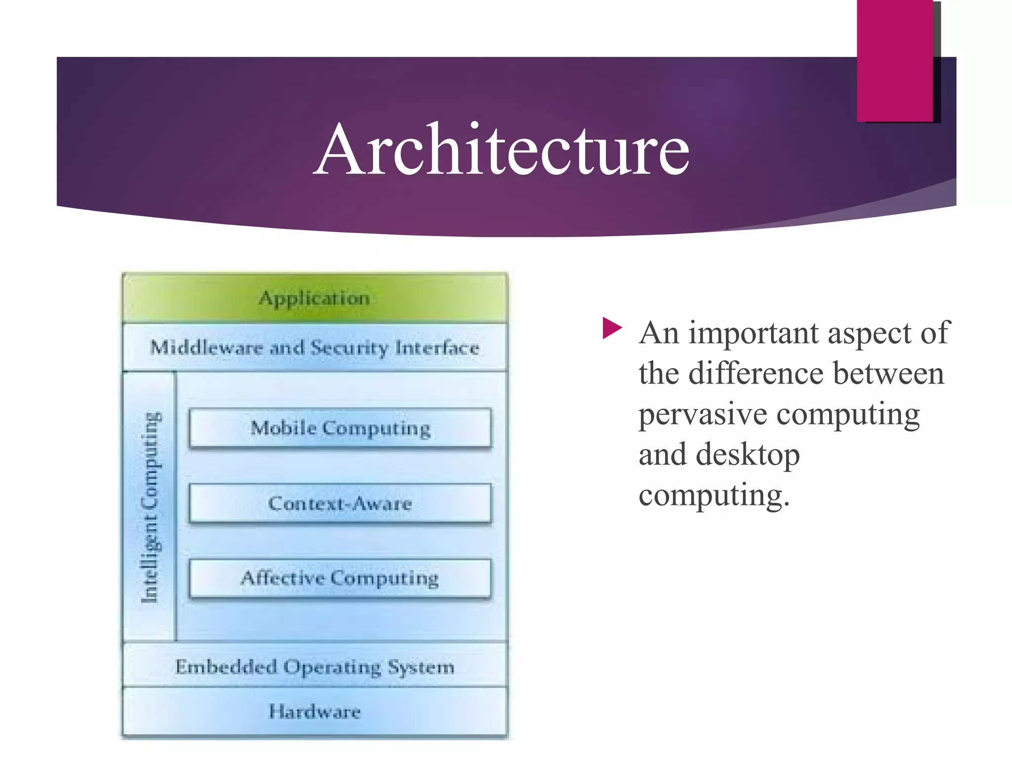 Architecture
 An important aspect of
the difference between
pervasive computing
and desktop
computing.
 