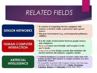 RELATED FIELDS
 