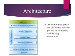 Architecture
 An important aspect of
the difference between
pervasive computing
and desktop
computing.
 