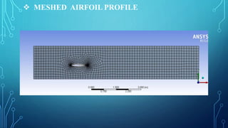  MESHED AIRFOIL PROFILE
 