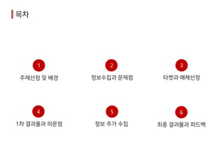 목차
최종 결과물과 피드백
1
주제선정 및 배경
2
4
3
5 6
정보수집과 문제점 타켓과 매체선정
1차 결과물과 의문점 정보 추가 수집
 