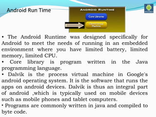 Android based os | PPT