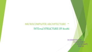 MICROCOMPUTER ARCHITECTURE –
INTErnal STRUCTURE OF 80286
SUBMMITED BY
R.RAMADEVI
I-MSC[CS&IT]
NSCAS
 