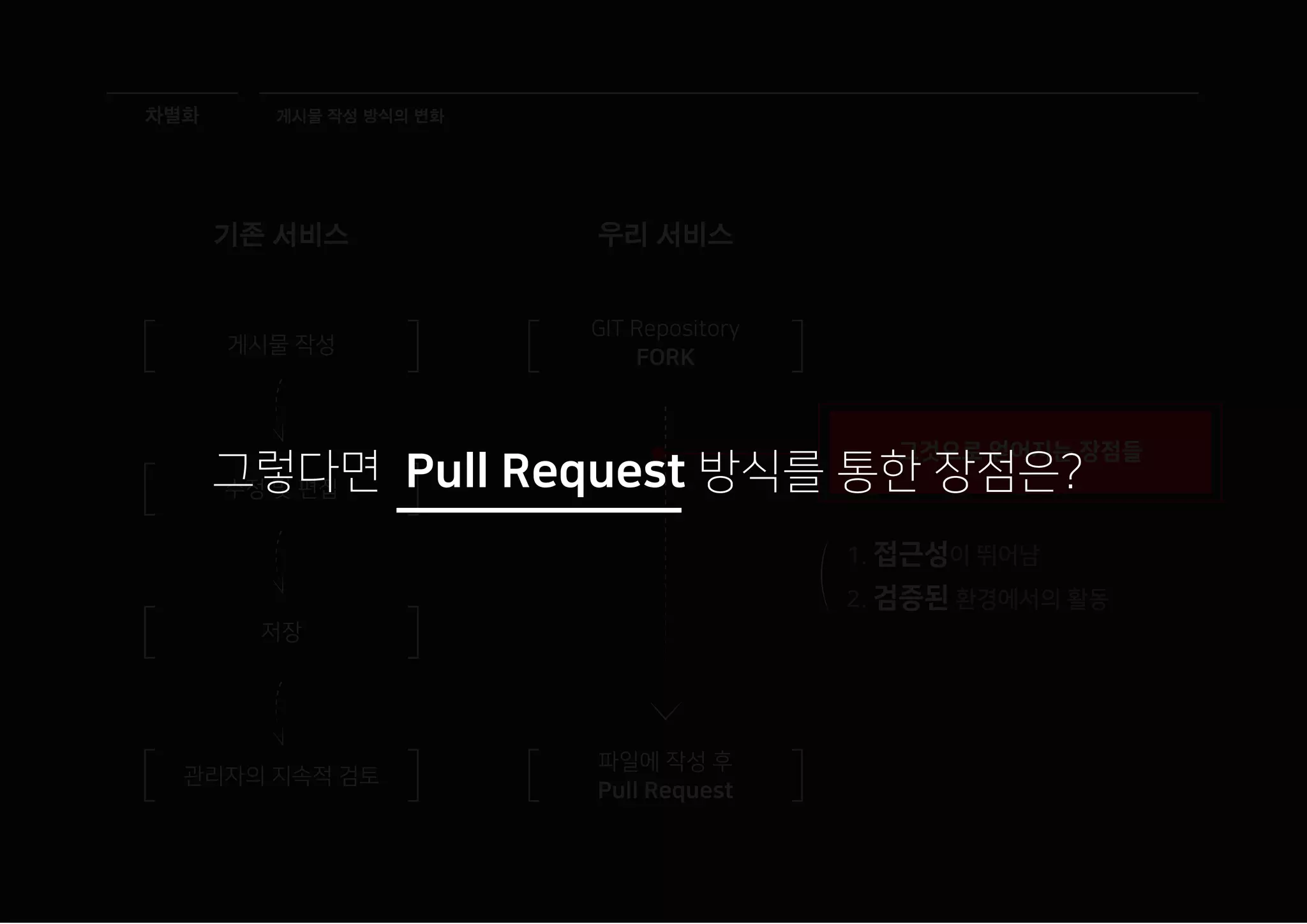 ForkRain 최종 발표 ppt