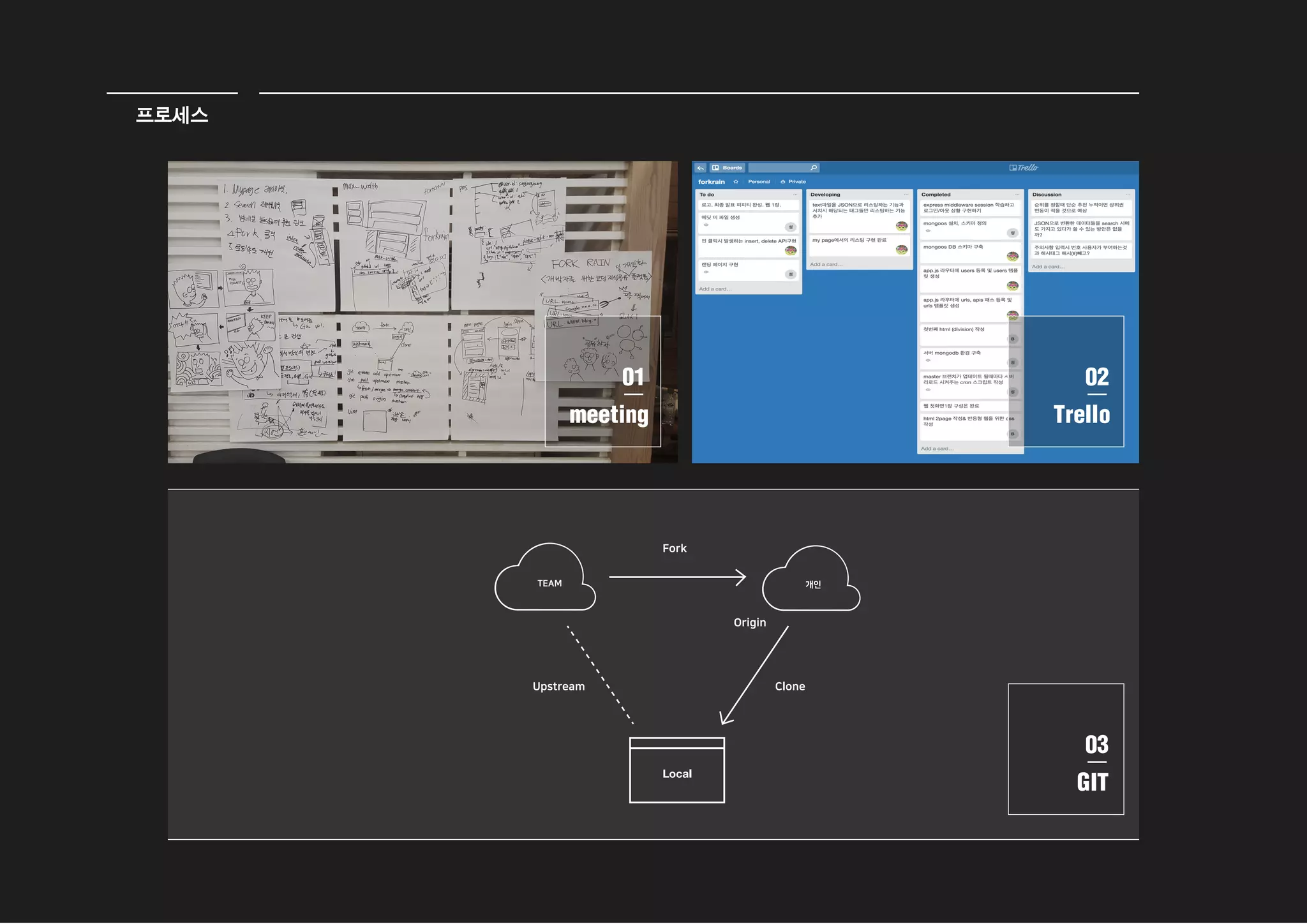ForkRain 최종 발표 ppt