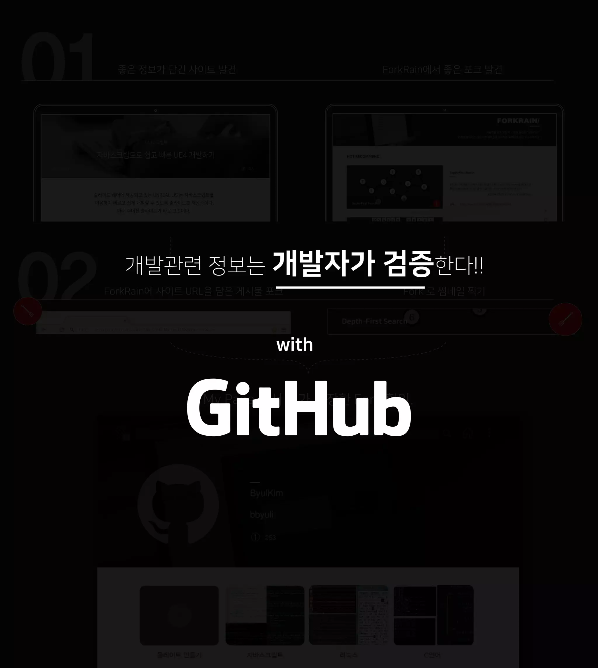 ForkRain 최종 발표 ppt