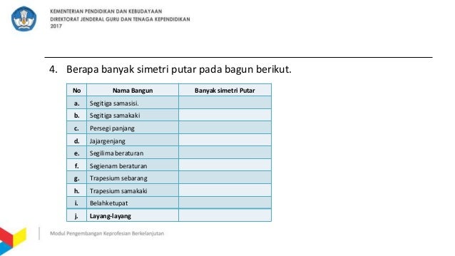 Power Point Kk C Profesipnal Sd Kelas Tinggi