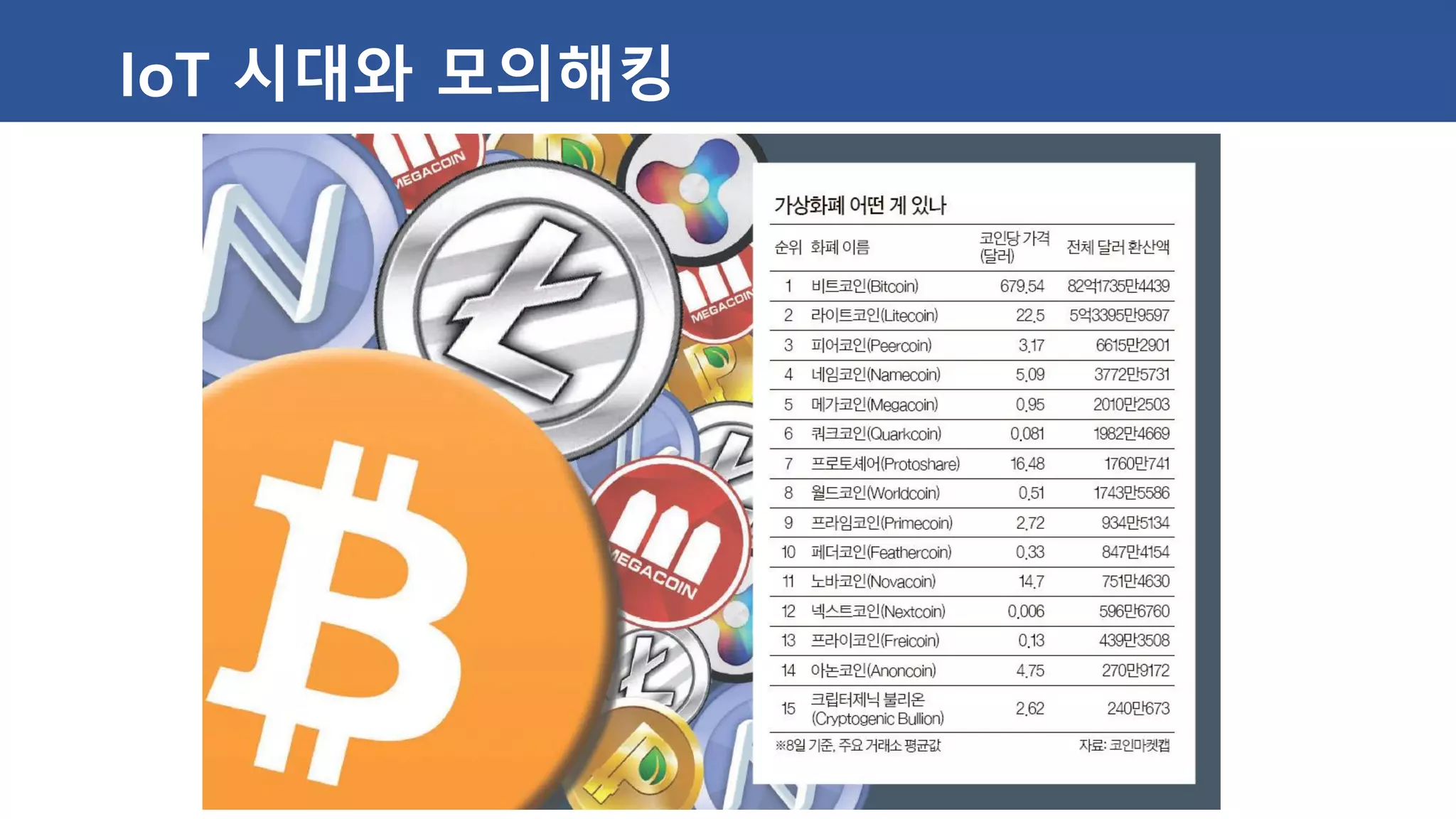 실무자가 말하는 모의해킹 | PDF