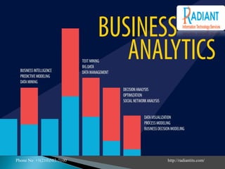 Phone No +1(210)503-7100 http://radiantits.com/
 