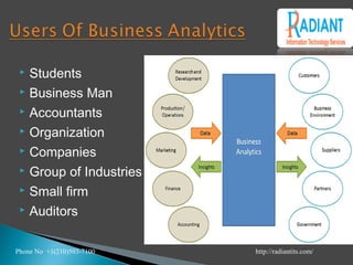  Students
 Business Man
 Accountants
 Organization
 Companies
 Group of Industries
 Small firm
 Auditors
Phone No +1(210)503-7100 http://radiantits.com/
 