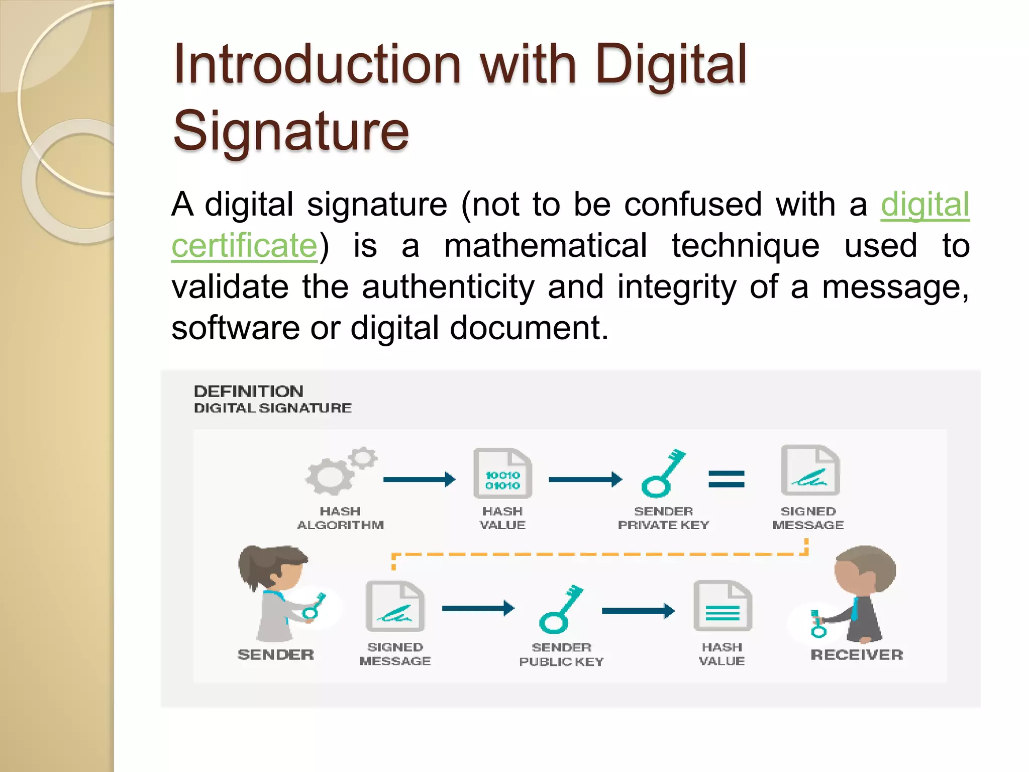 Introduction with Digital
Signature
A digital signature (not to be confused with a digital
certificate) is a mathematical technique used to
validate the authenticity and integrity of a message,
software or digital document.
 