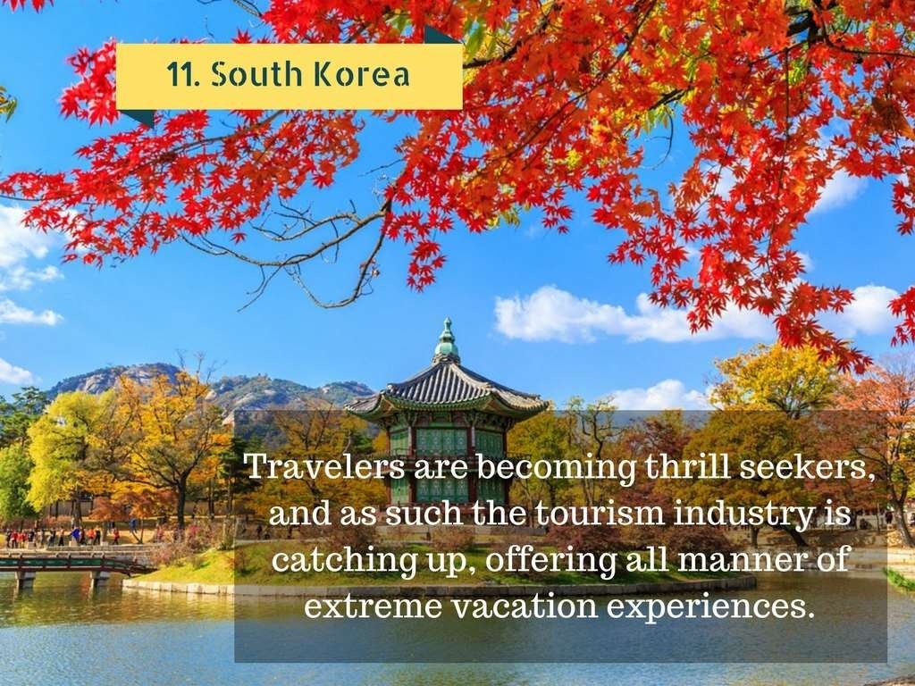 Where Should I Travel In 2018?