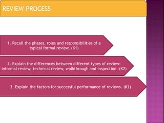 REVIEW PROCESS
1. Recall the phases, roles and responsibilities of a
typical formal review. (K1)
2. Explain the differences between different types of review:
informal review, technical review, walkthrough and inspection. (K2)
3. Explain the factors for successful performance of reviews. (K2)
 