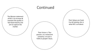 Kfc Vision KFC | PPTX