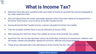 Chargeable Income Introduction to Income Tax | PDF