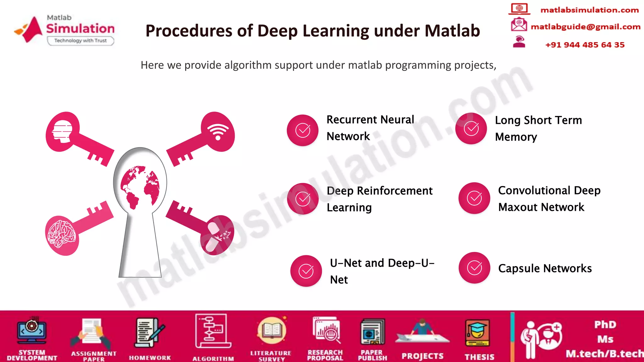 MATLAB Programming Projects Research Help | PPT