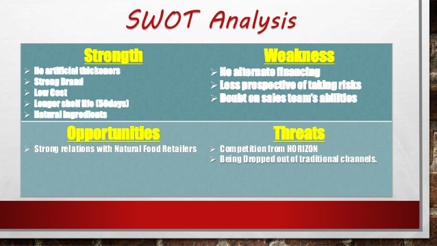 Natureview farm case solution excel picture