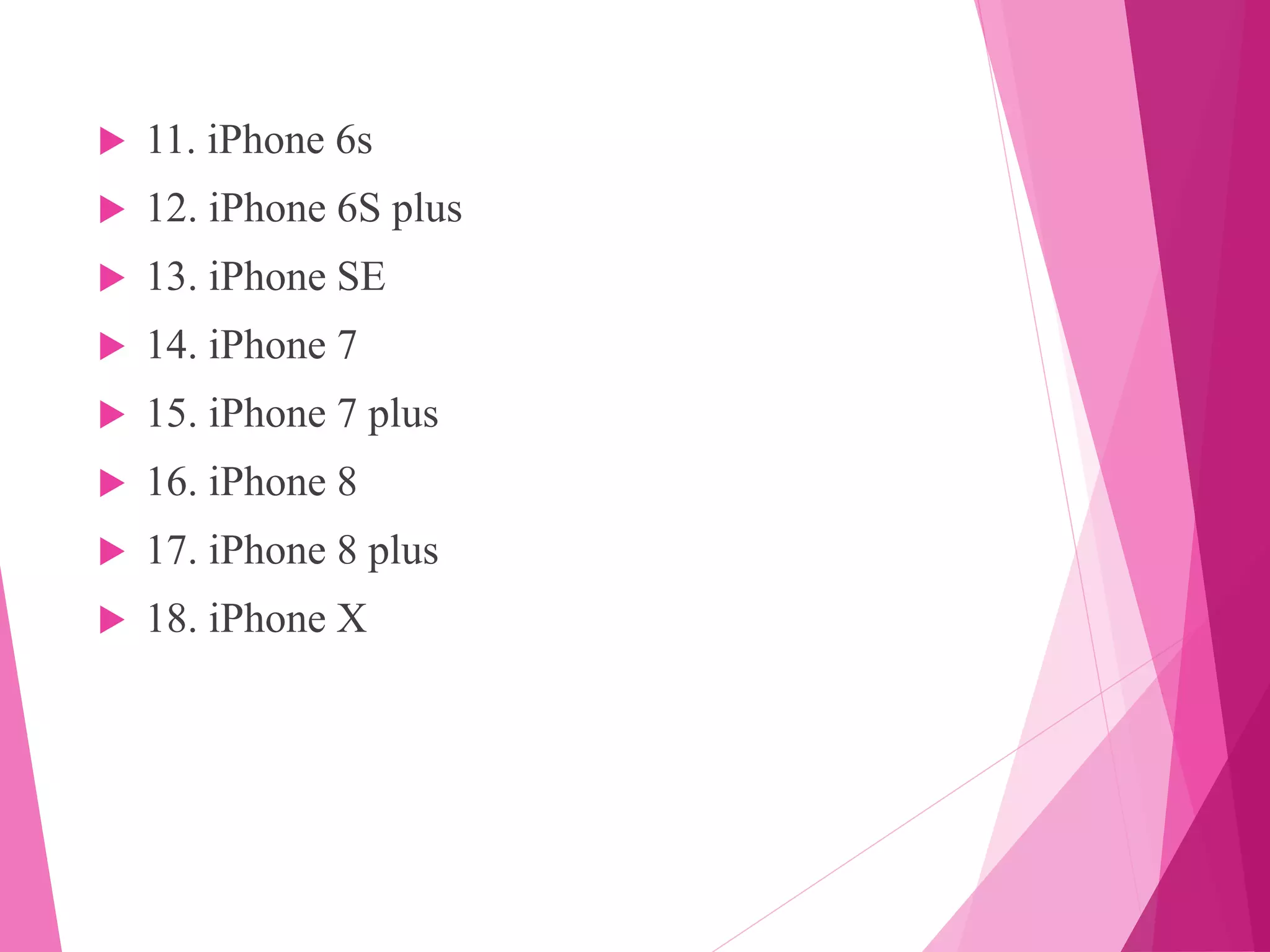  11. iPhone 6s
 12. iPhone 6S plus
 13. iPhone SE
 14. iPhone 7
 15. iPhone 7 plus
 16. iPhone 8
 17. iPhone 8 plus
 18. iPhone X
 