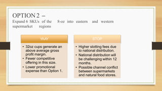 OPTION 2 –
Expand 6 SKUs of the 8-oz into eastern and western
supermarket regions
STOP
• Higher slotting fees due
to national distribution.
• National distribution will
be challenging within 12
months.
• Possible channel conflict
between supermarkets
and natural food stores.
YAAY
• 32oz cups generate an
above average gross
profit margin.
• Fewer competitive
offering in this size.
• Lower promotional
expense than Option 1.
 