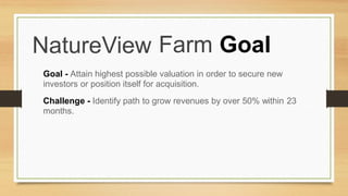 NatureView Farm Goal
Goal - Attain highest possible valuation in order to secure new
investors or position itself for acquisition.
Challenge -
months.
Identify path to grow revenues by over 50% within 23
 