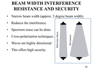 MILLIMETER WAVE FOR 5G CELLULAR | PPTX