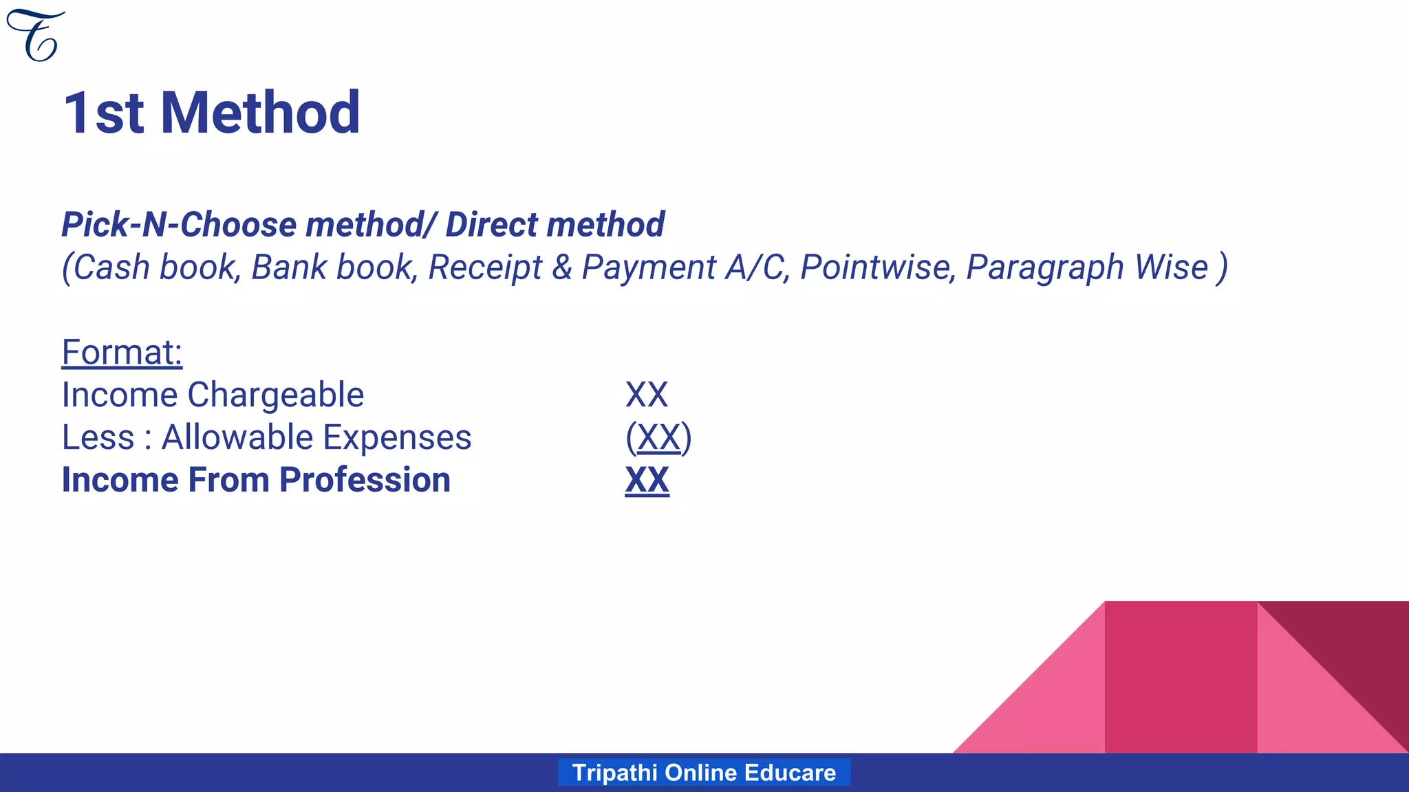 Income from Business & Profession | PDF