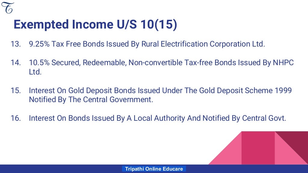 Income From Other Sources