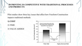 3D PRINTING IS COMPETITIVE WITH TRADITIONAL PROCESSES
AND PRODUCTS
Pilot studies show three key issues that affect how Freeform Construction
impacts traditional methods:
1) COST
2) TIME
3) VALUE ADDED
 