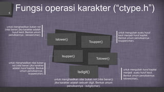 untuk mengubah suatu huruf
kecil menjadi huruf kapital.
Bentuk umum penulisannya :
toupper(char);
Fungsi operasi karakter (“ctype.h”)6
untuk menghasilkan bukan nol
(nilai benar) jika karakter adalah
huruf kecil. Bentuk umum
penulisannya : islower(char);
untuk menghasilkan nilai bukan
nol (nilai benar) jika karakter
adalah huruf kapital. Bentuk
umum penulisannya :
isupper(char);
untuk mengubah huruf kapital
menjadi suatu huruf kecil.
Bentuk umum penulisannya:
tolowe(char);
Islower()
Toupper()
Isupper()
Tolower()
Isdigit()
untuk menghasilkan nilai bukan nol (nilai benar))
jika karakter adalah sebuah digit. Bentuk umum
penulisannya : isdigit(char);
 