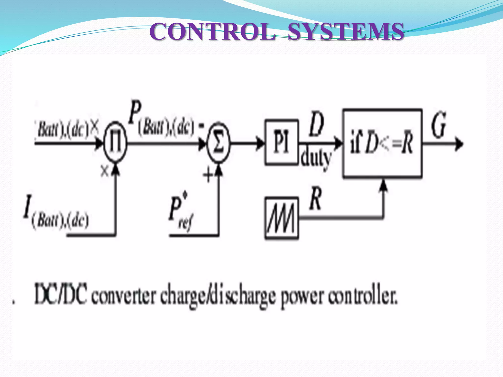CONTROL SYSTEMS
 