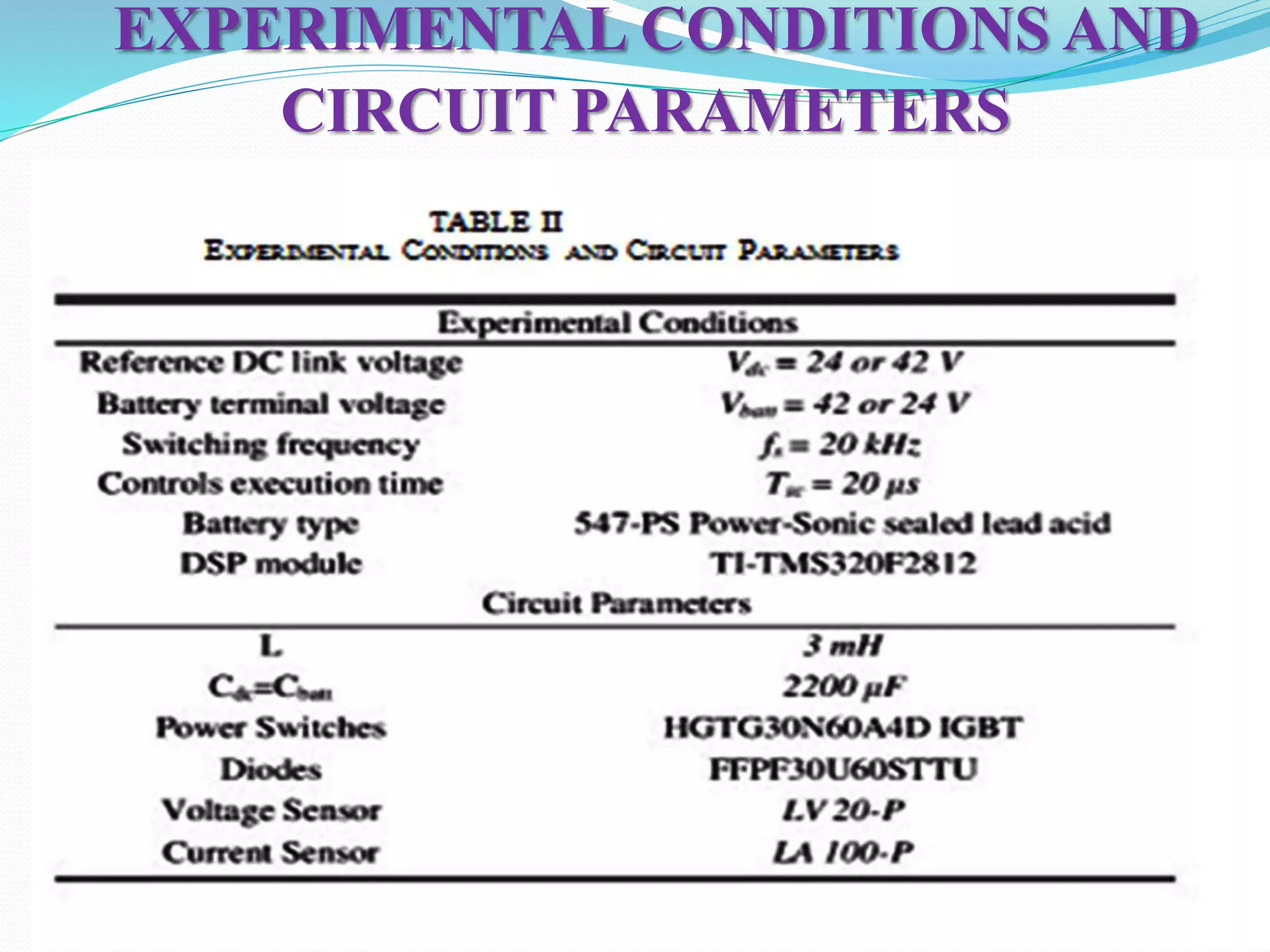 EXPERIMENTAL CONDITIONS AND
CIRCUIT PARAMETERS
 
