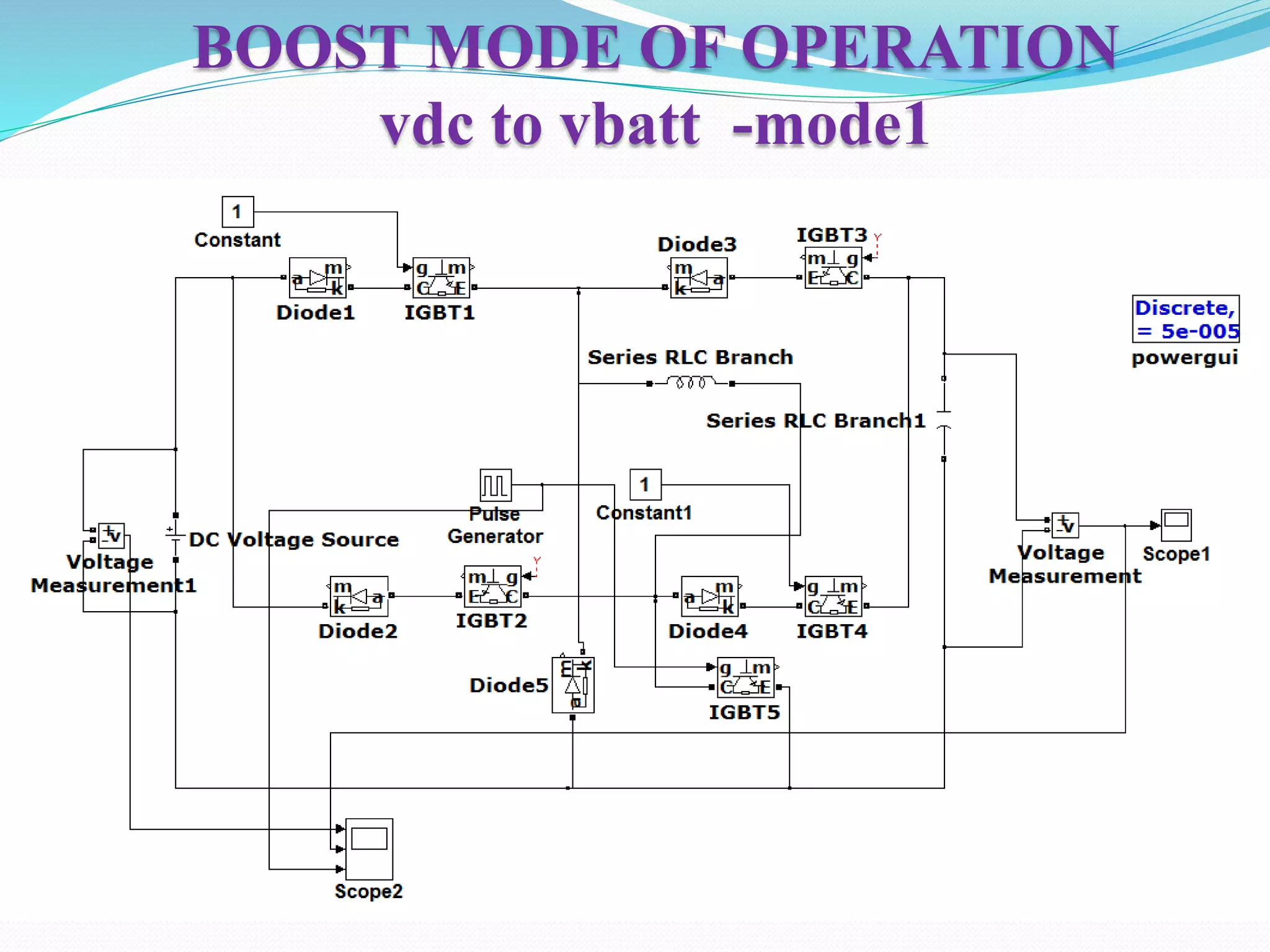 BOOST MODE OF OPERATION
vdc to vbatt -mode1
 