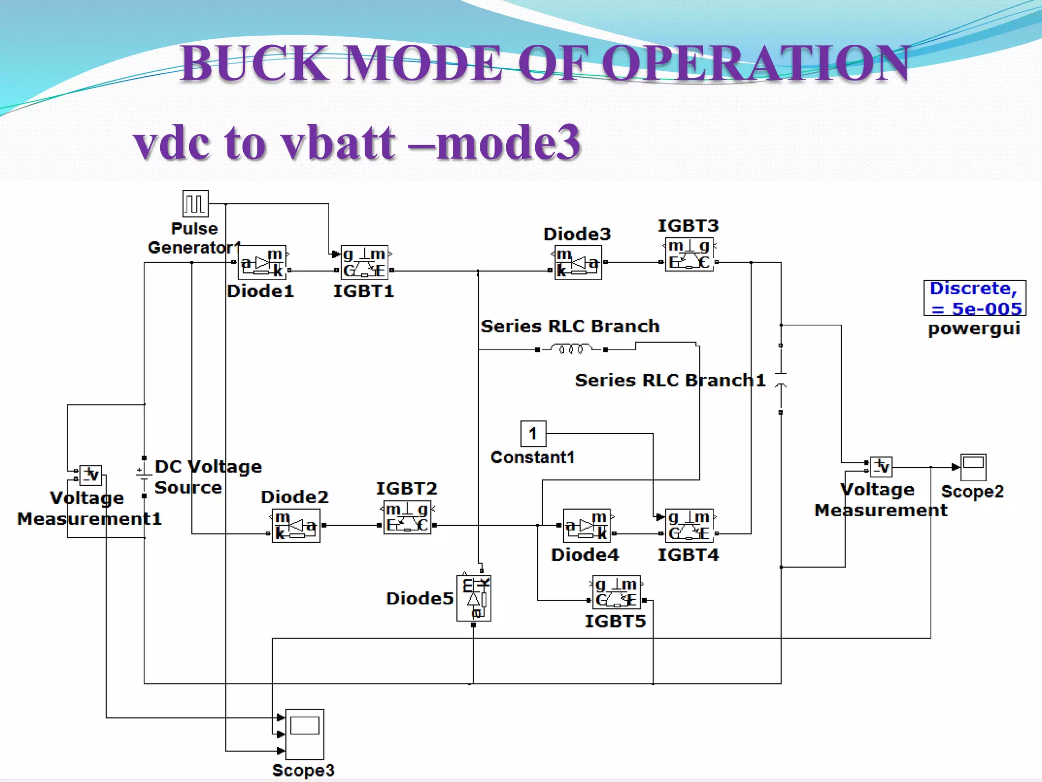 BUCK MODE OF OPERATION
vdc to vbatt –mode3
 