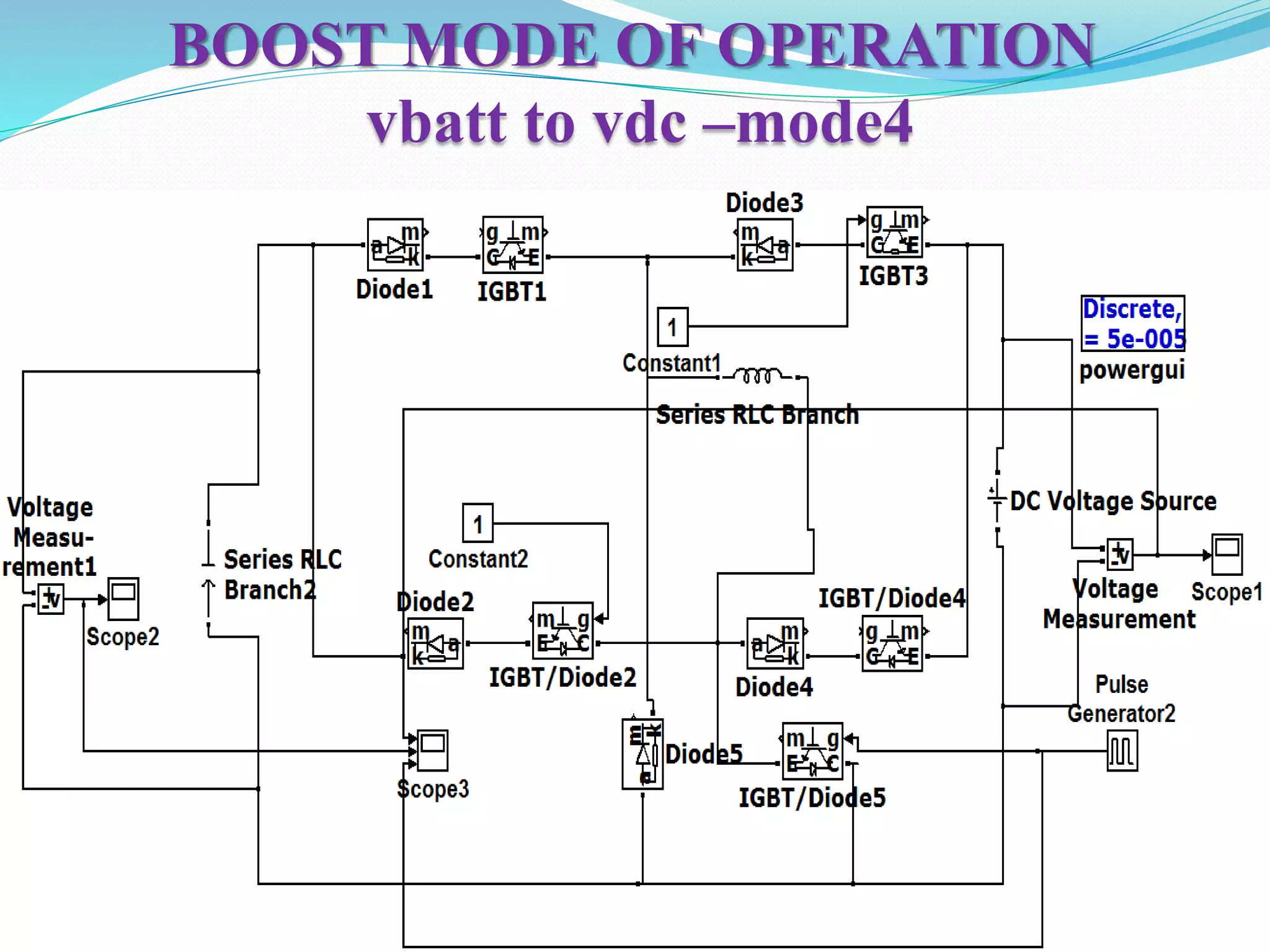 BOOST MODE OF OPERATION
vbatt to vdc –mode4
 