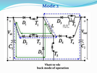 Vbatt to vdc
buck mode of operation
 