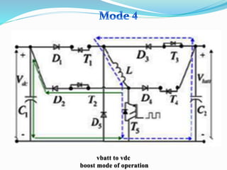 vbatt to vdc
boost mode of operation
 
