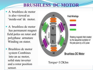 BRUSHLESS DC MOTOR
 A brushless dc motor
is also viewed as
‘inside-out’ dc motor.
 A brushless dc motor
has permanent magnet
field poles on rotor and
polyphase armature
Winding on stator.
 Brushless dc motor
system Combines
into an ac motor,
solid state inverter
and a rotor position
sensor.
Torque=3/2KIm
 