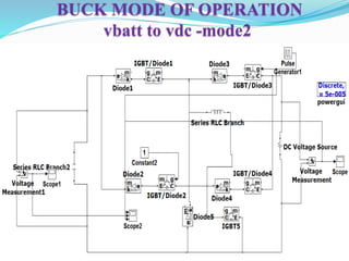 BUCK MODE OF OPERATION
vbatt to vdc -mode2
 