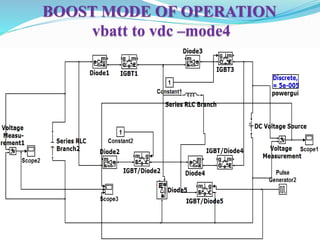 BOOST MODE OF OPERATION
vbatt to vdc –mode4
 