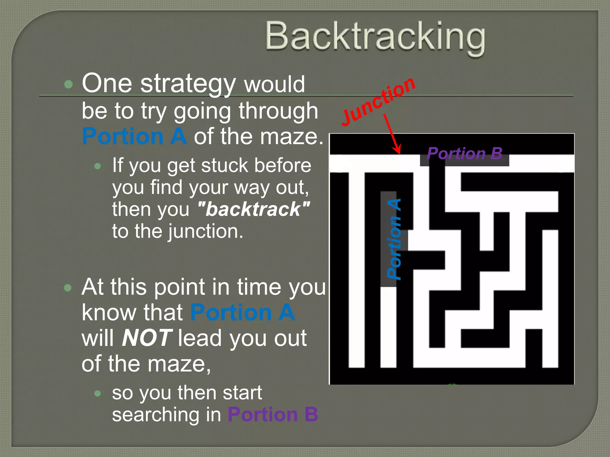 Portion B
PortionA
 One strategy would
be to try going through
Portion A of the maze.
 If you get stuck before
you find your way out,
then you "backtrack"
to the junction.
 At this point in time you
know that Portion A
will NOT lead you out
of the maze,
 so you then start
searching in Portion B
 
