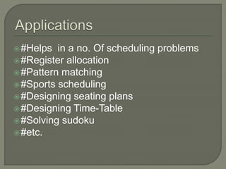 #Helps in a no. Of scheduling problems
#Register allocation
#Pattern matching
#Sports scheduling
#Designing seating plans
#Designing Time-Table
#Solving sudoku
#etc.
 