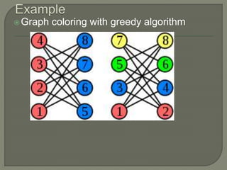 Backtracking-N Queens Problem-Graph Coloring-Hamiltonian cycle | PPTX