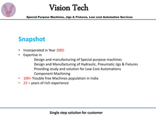 Vision Tech | PPTX