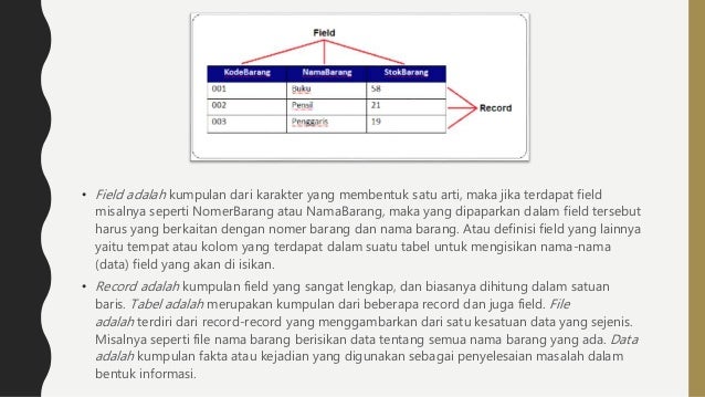 Data record. Программа для чтения cdr. Data record. Data record. Call detail record.
