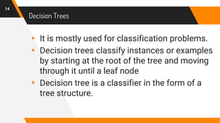 Decision Trees
▸ It is mostly used for classification problems.
▸ Decision trees classify instances or examples
by starting at the root of the tree and moving
through it until a leaf node
▸ Decision tree is a classifier in the form of a
tree structure.
14
 
