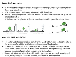 Urban Design at different levels of Planning | PPTX