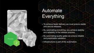 Global DevOps BootCamp | PPTX