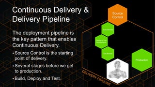 Global DevOps BootCamp | PPTX