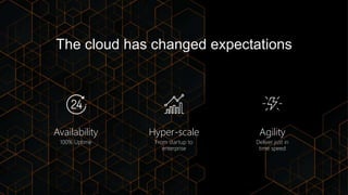 Global DevOps BootCamp | PPTX